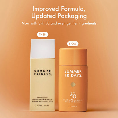 The Sun Protection Duo